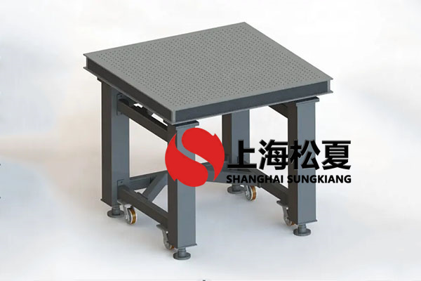 臺(tái)積電(TSMC)半導(dǎo)體設(shè)備自動(dòng)調(diào)平空氣彈簧隔振器如何防護(hù)？